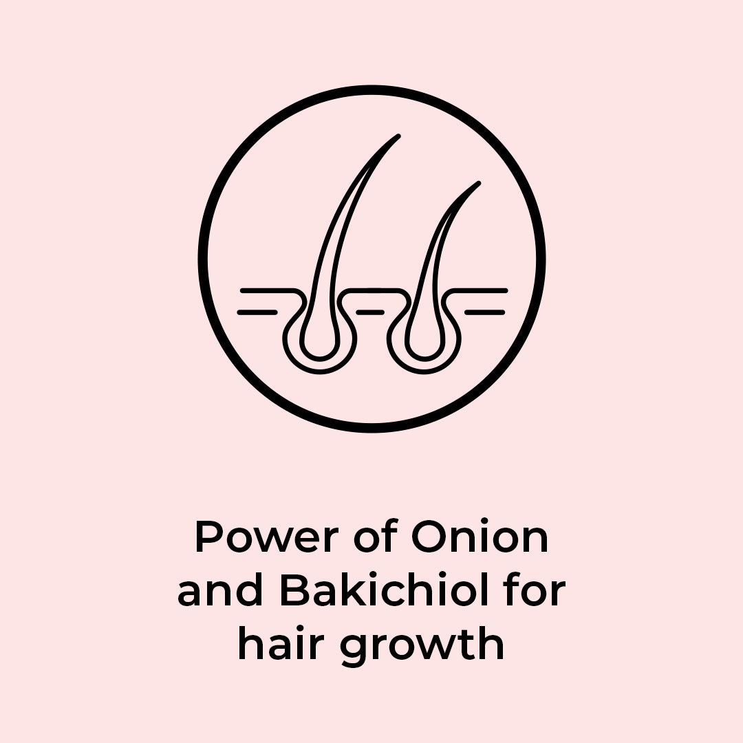 Power of Onion & Bakuchiol : 100% Natural Eco Certified Oil Shots for Hair Growth