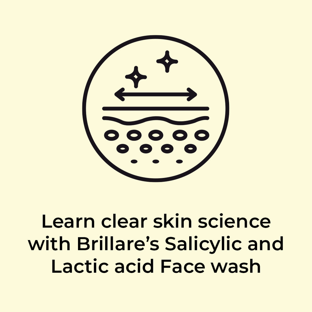 Clear Skin Science: Brillare’s Natural Face Wash with Salicylic and ...