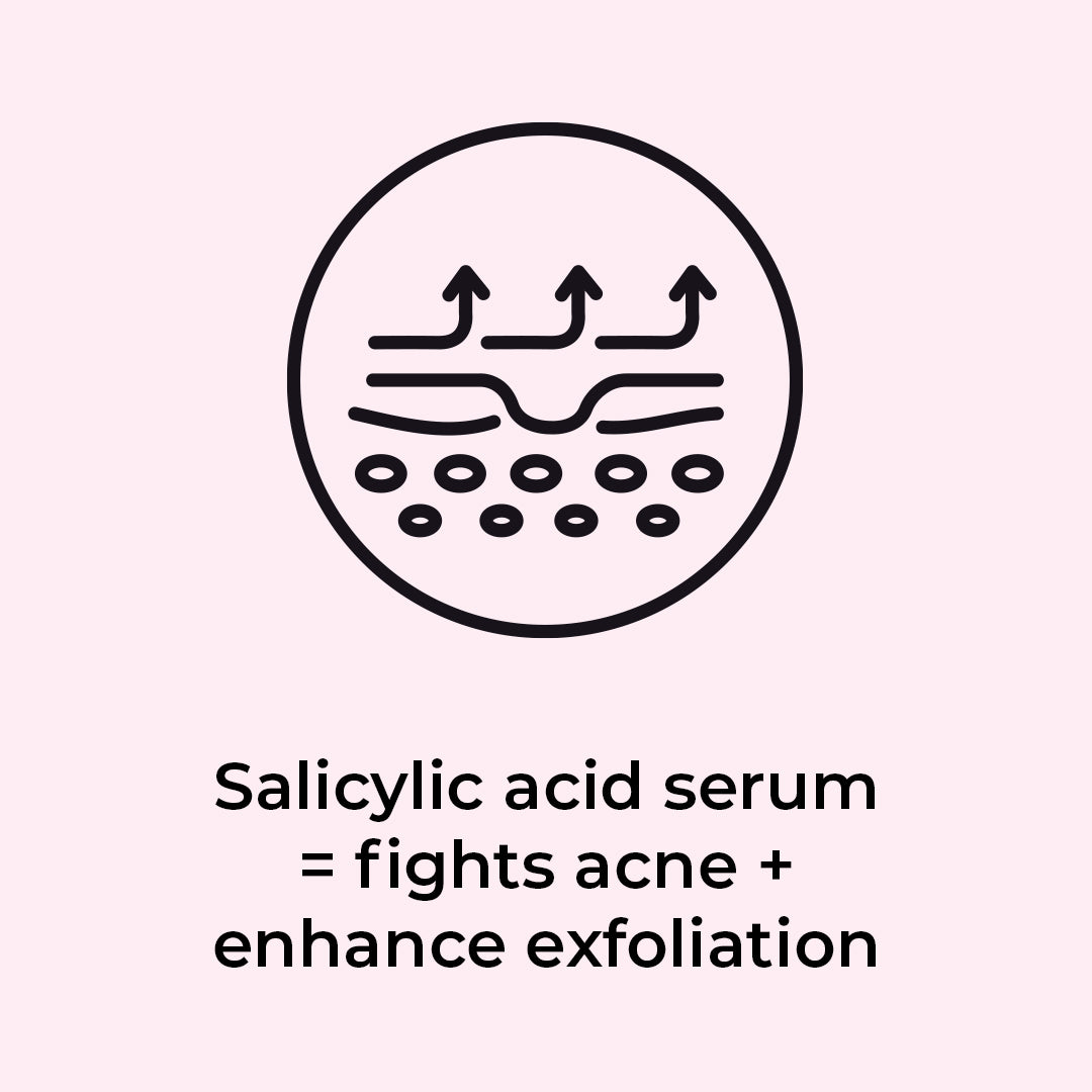 Unlocking Clear Skin: How Salicylic Acid Serum Fights Acne and Enhances Exfoliation