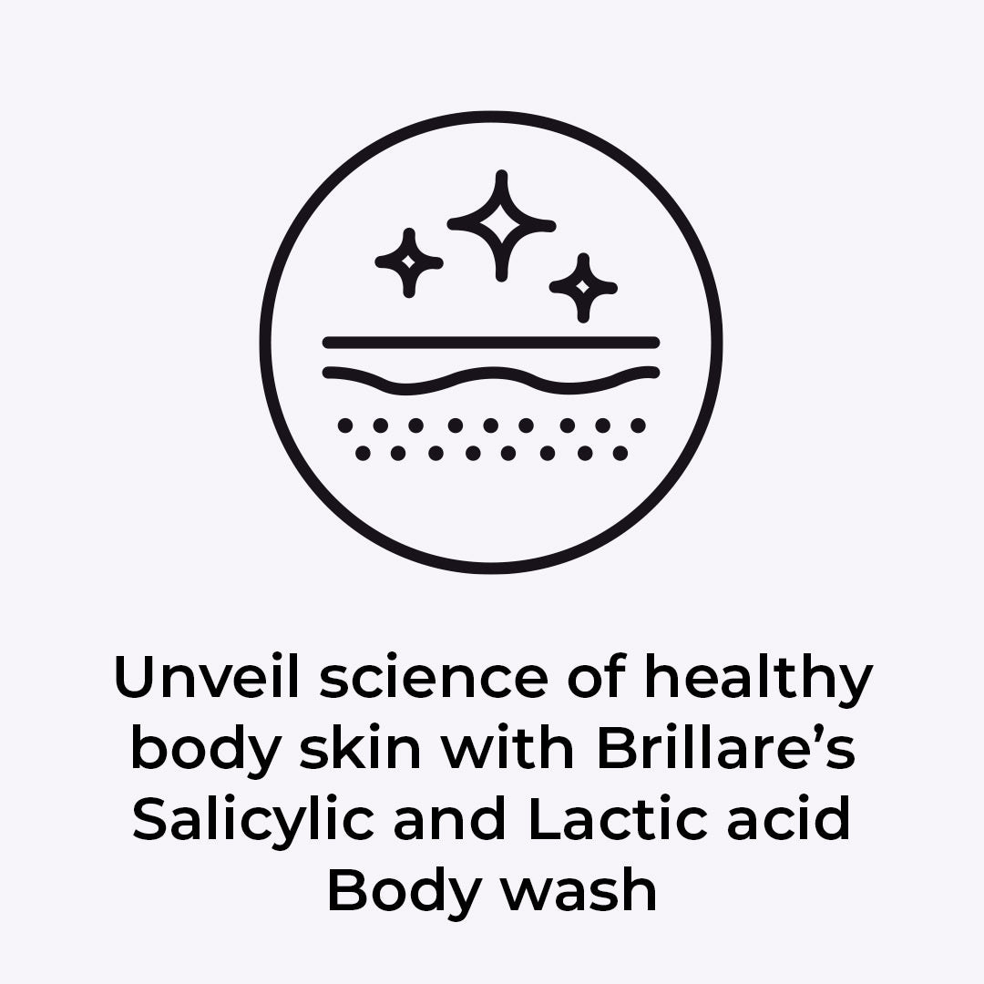 Brillare's 100% Natural Body Wash Combats Body Acne with Salicylic and Lactic Acids