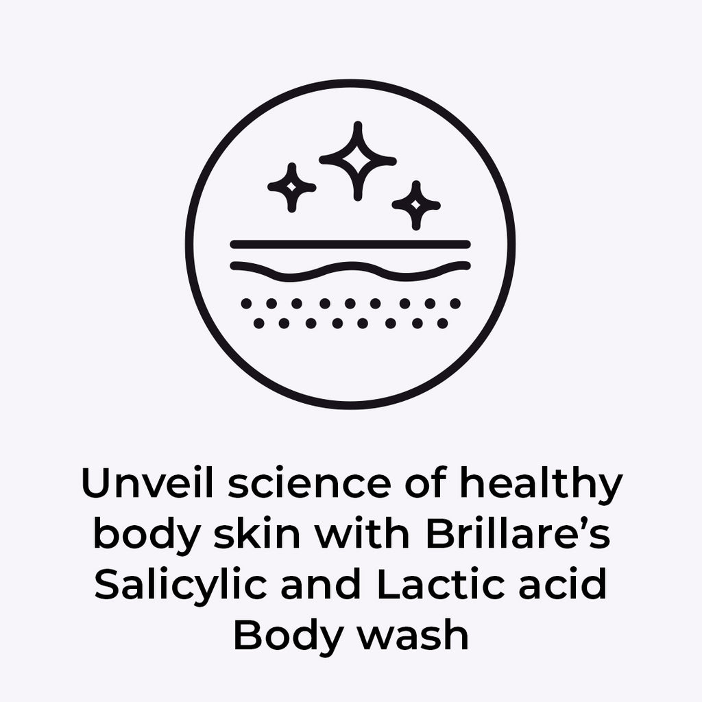 Brillare's 100% Natural Body Wash Combats Body Acne With Salicylic And 