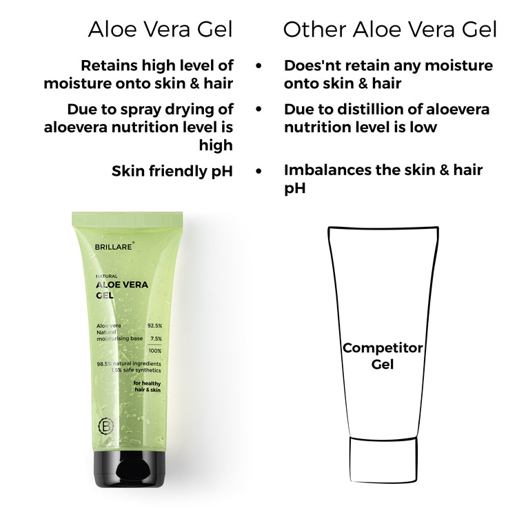 Pure Aloe Vera Gel For Nourished Hair &amp; Skin