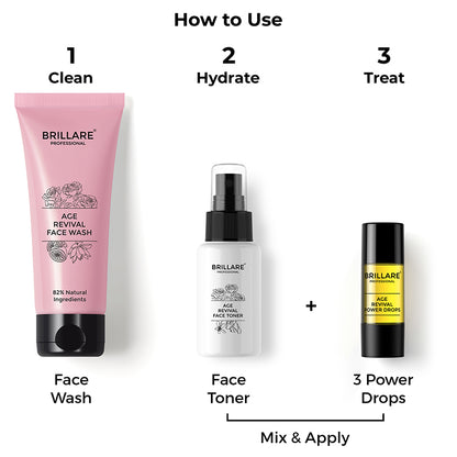 steps of how to use Brillare Professional Age Revival Face Wash, Face Toner and Power Drops