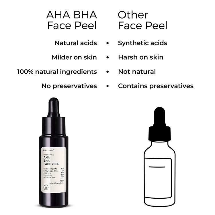 side by side comparison of Brillare AHA BHA Face Peel and other face peel.