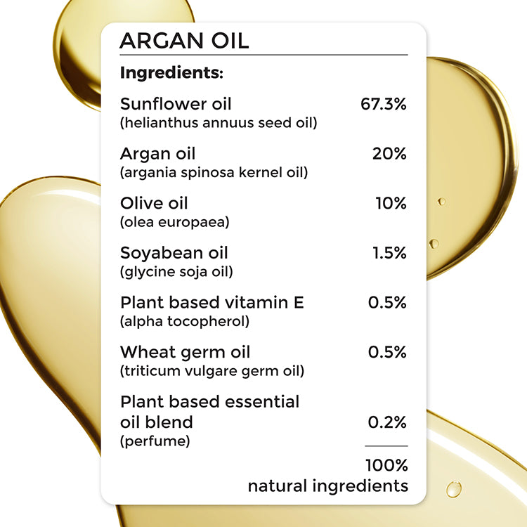 complete ingredient list of Brillare Argan Oil, 100% natural ingredients.