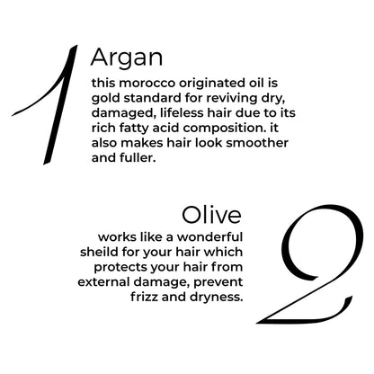 key actives of Brillare Argan Oil mentioned in text include: Argan &amp; Olive