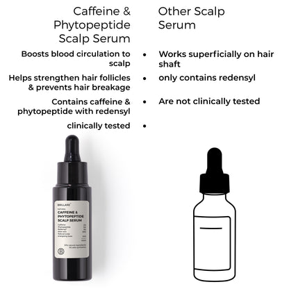 side by side comparison of Brillare Caffeine &amp; Phytopeptide Scalp Serum and other scalp serum