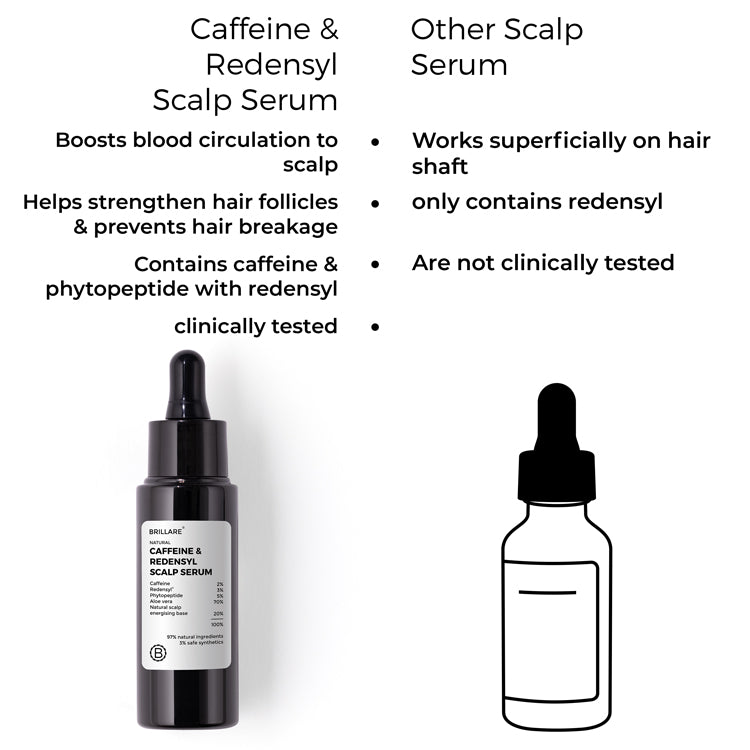 side by side comparison of Brillare Caffeine &amp; Redensyl Scalp Serum and other scalp serum 