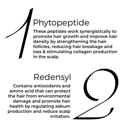 key actives of Brillare Caffeine &amp; Phytopeptide Scalp Serum listed in text include: Phytopeptide &amp; Redensyl