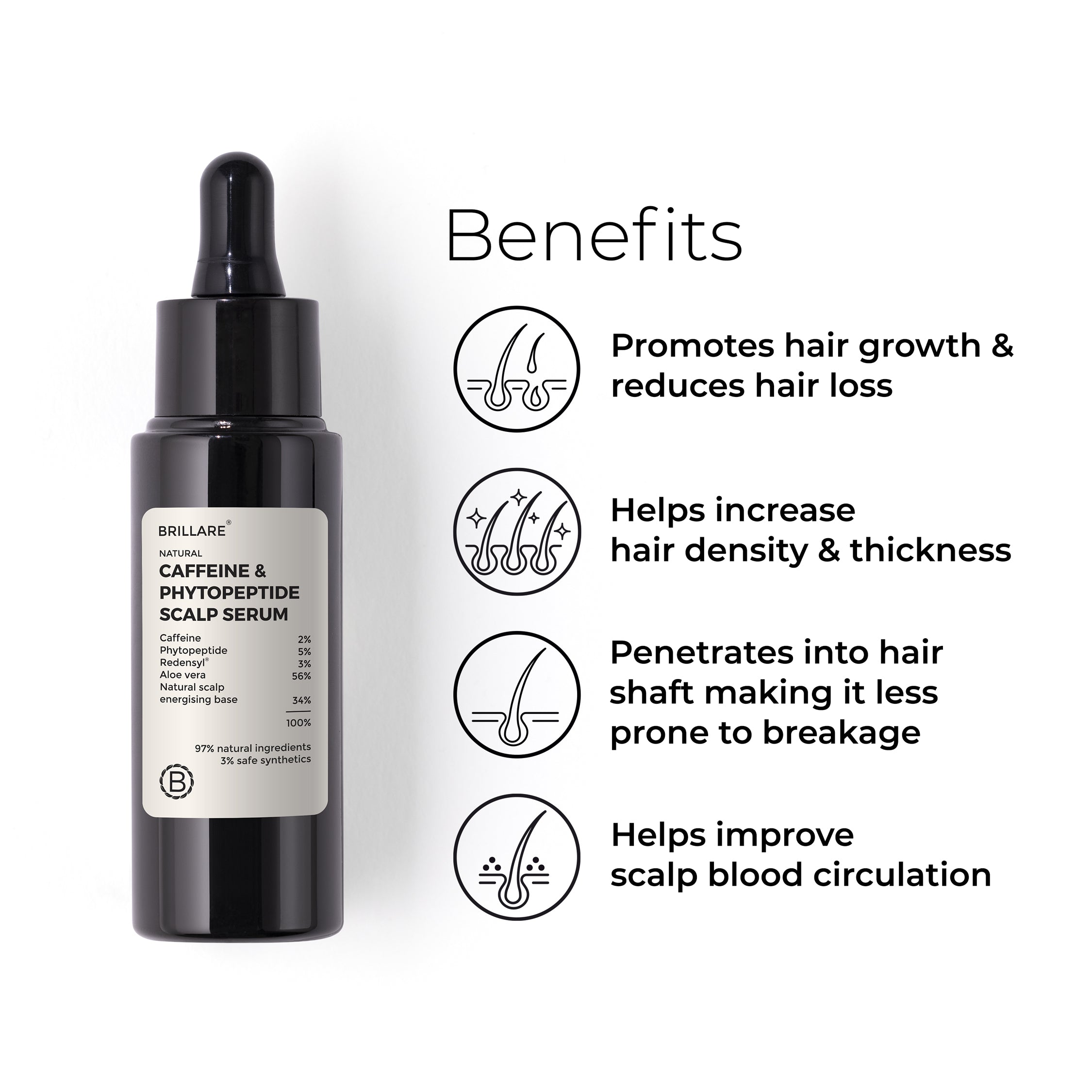 Brillare Caffeine &amp; Phytopeptide Scalp Serum with the side text include benefits: promotes hair growth &amp; reduces hair loss, helps increase hair density &amp; thickness, penetrates into hair shaft making it less prone to breakage, helps improve scalp blood circulation. 