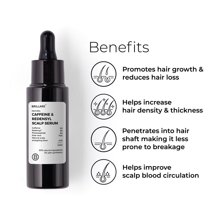 Brillare Caffeine &amp; Redensyl Scalp Serum with the side text include benefits: promotes hair growth &amp; reduces hair loss, helps increase hair density &amp; thickness, penetrates into hair shaft making it less prone to breakage, helps improve scalp blood circulation. 