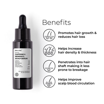 Brillare Caffeine &amp; Redensyl Scalp Serum with the side text include benefits: promotes hair growth &amp; reduces hair loss, helps increase hair density &amp; thickness, penetrates into hair shaft making it less prone to breakage, helps improve scalp blood circulation. 