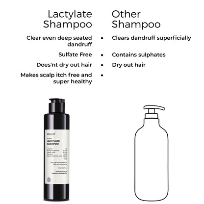 Side by side comparison of Brillare Lactylate Shampoo with the other shampoo