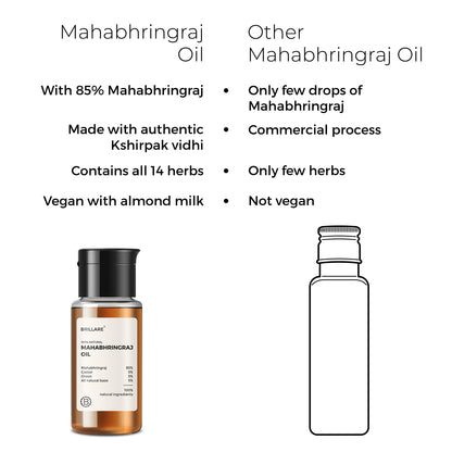 side by side comparison of Brillare Mahabhringraj Oil and other Mahabhringraj oil.