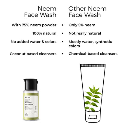 side by side comparison of Brillare Neem Powder Face wash and other Neem powder face wash. 