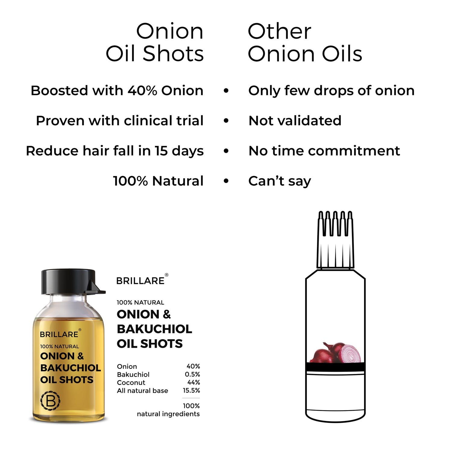 side by side comparison of Brillare Onion &amp; Bakuchiol oil shots and other Onion oils.