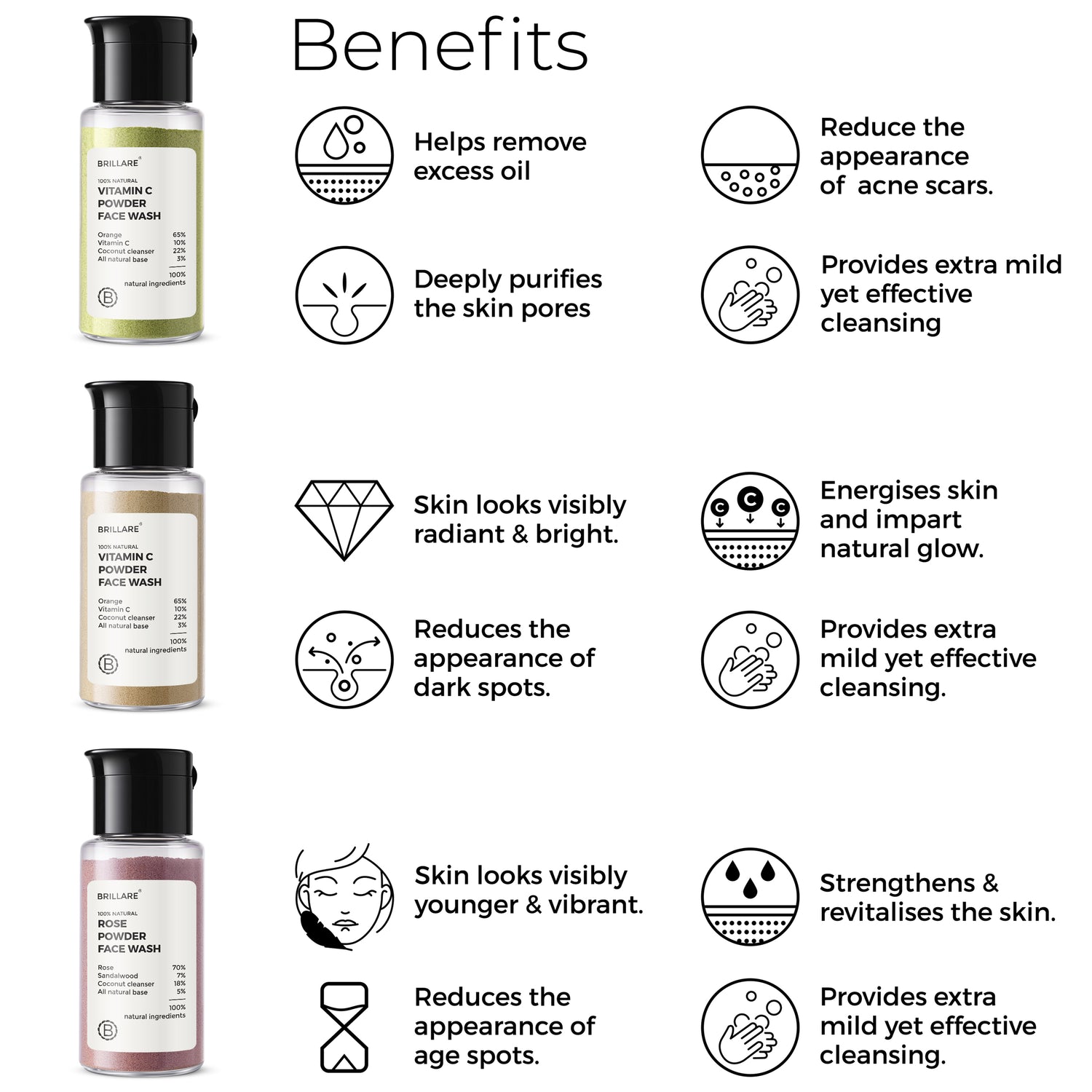 Brillare Rose, Neem and Vitamin C  Powder Face Wash with side text include their benefits.