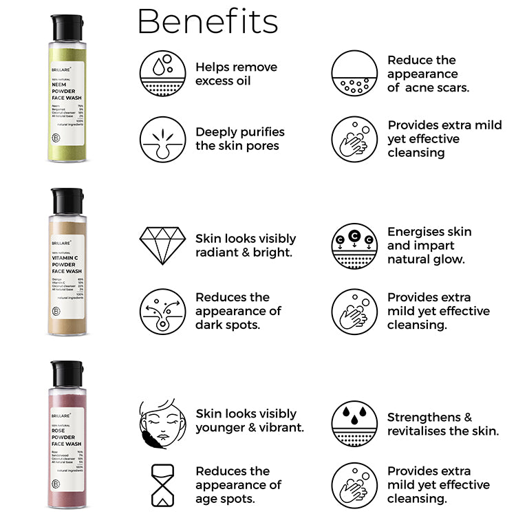 Brillare Rose, Neem and Vitamin C  Powder Face Wash with side text include their benefits.