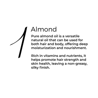 Key actives of Brillare Pure Almond Oil mentioned in text include: Almond