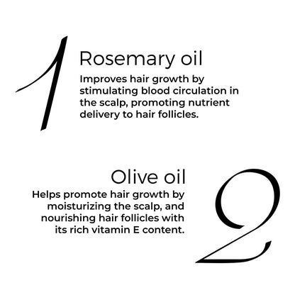 Key actives of Brillare Rosemary Oil mentioned in text include: Rosemary Oil and Olive Oil.