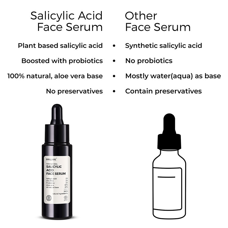 side by side comparison of Brillare Salicylic Acid Face Serum and other face serum.