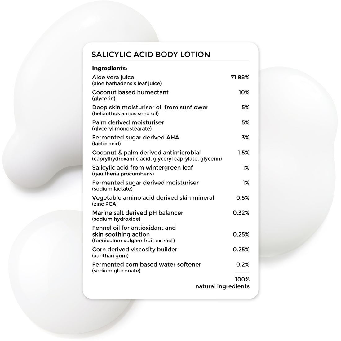 complete ingredient list of Brillare Salicylic &amp; Lactic Acid body lotion.