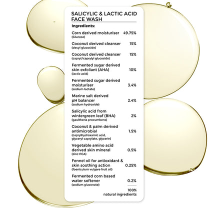 complete ingredient list of Brillare Salicylic &amp; Lactic Acid body wash.
100% natural ingredients. 