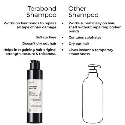 Side by side comparison of Brillare Terabond Shampoo with the other shampoo