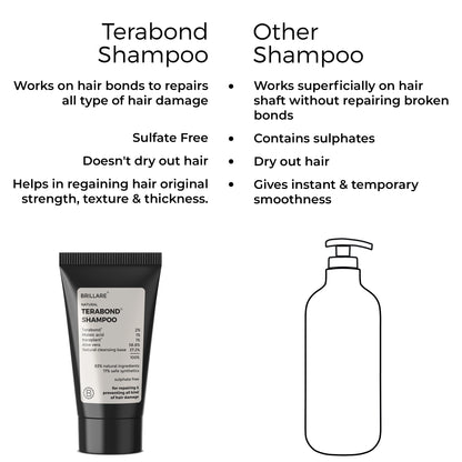 Side by side comparison of Brillare Terabond Shampoo with the other shampoo