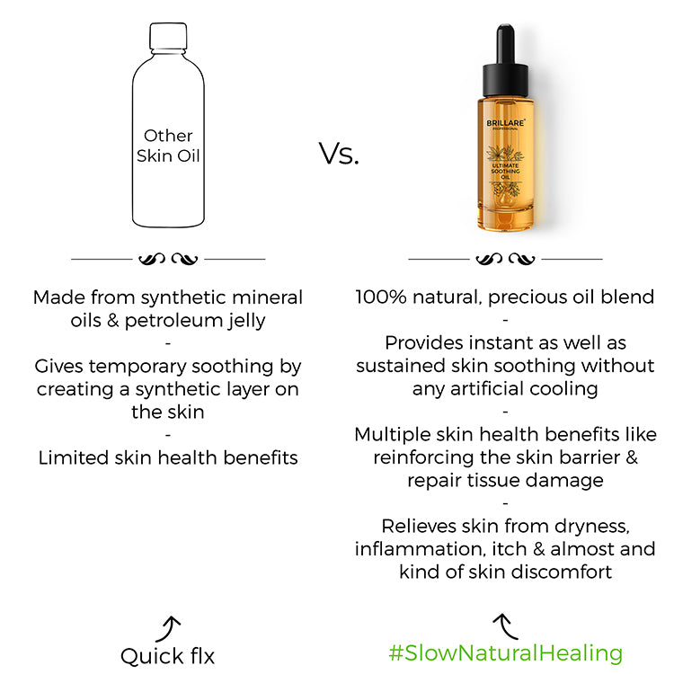 side by side comparison of Brillare Professional  Ultimate Soothing oil with other skin oil.