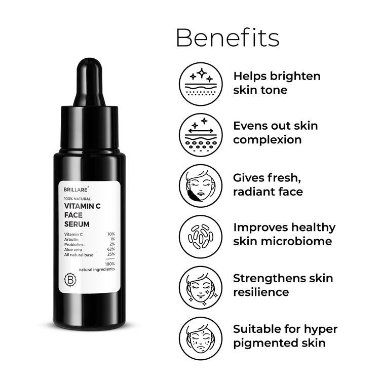 Benefits of Vitamin C Face Serum mentioned in text include: helps brighten skin tone, evens out skin complexion, gives fresh, radiant face, improves healthy skin microbiome, strengthens skin resilience, suitable for hyper pigmented skin.