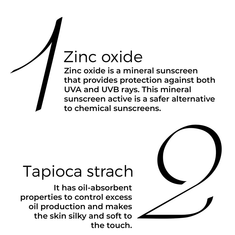 Key actives of Brillare Zinc Powder Sunscreen mentioned in text include: Zinc oxide and Tapioca starch.