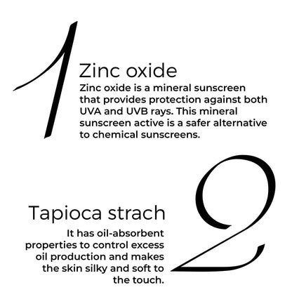 Key actives of Brillare Zinc Powder Sunscreen mentioned in text include: Zinc oxide and Tapioca starch.