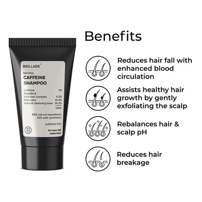 Brillare Mini Caffeine Shampoo besides the text include benefits:
reduces hair fall with enhanced blood circulation, assists healthy hair growth by gently exfoliating the scalp, rebalances hair &amp; scalp pH, reduces hair breakage. 