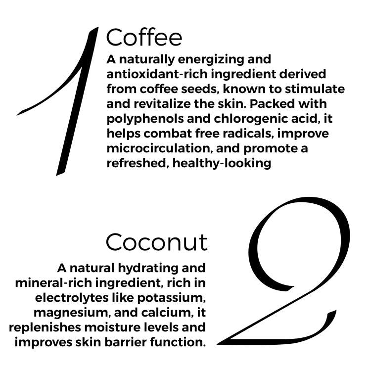 Coffee &amp; Coconut Body Wash for Energized &amp; Moisturised Skin