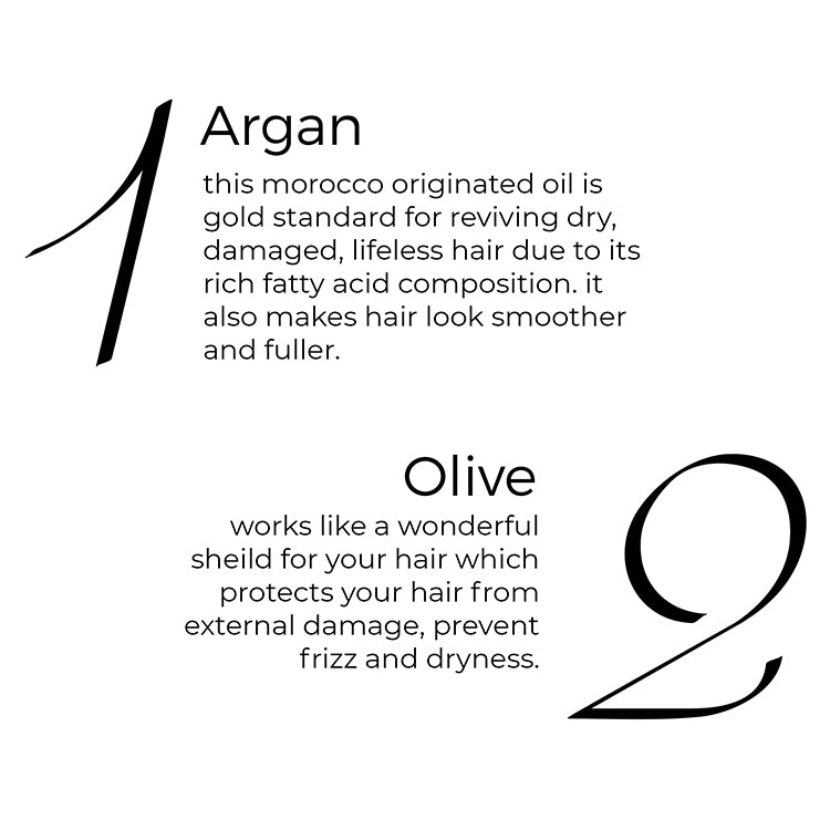 key actives of Brillare Argan Oil mentioned in text include: Argan &amp; Olive