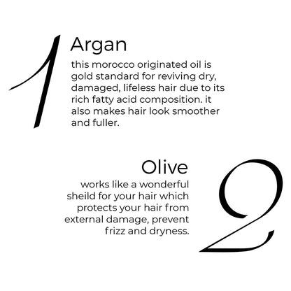 key actives of Brillare Argan Oil mentioned in text include: Argan &amp; Olive