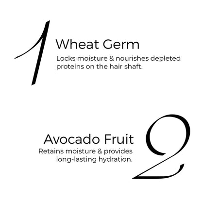 key actives of Brillare Heavy Moisturising Shampoo &amp; Conditioner mentioned in text include: Wheat Germ &amp; Avocado Fruit