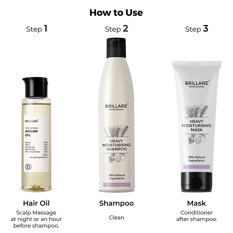 how to use steps of Brillare Argan Oil, Brillare Heavy Moisturising Shampoo &amp; Conditioner 